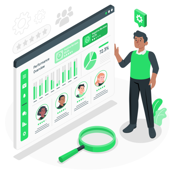 Giải pháp chăm sóc website