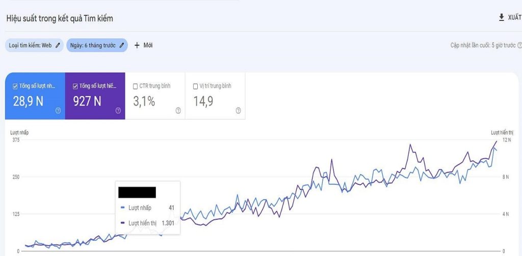 Thiết kế web chuyên nghiệp