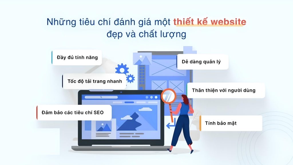 Thiết kế web chuyên nghiệp