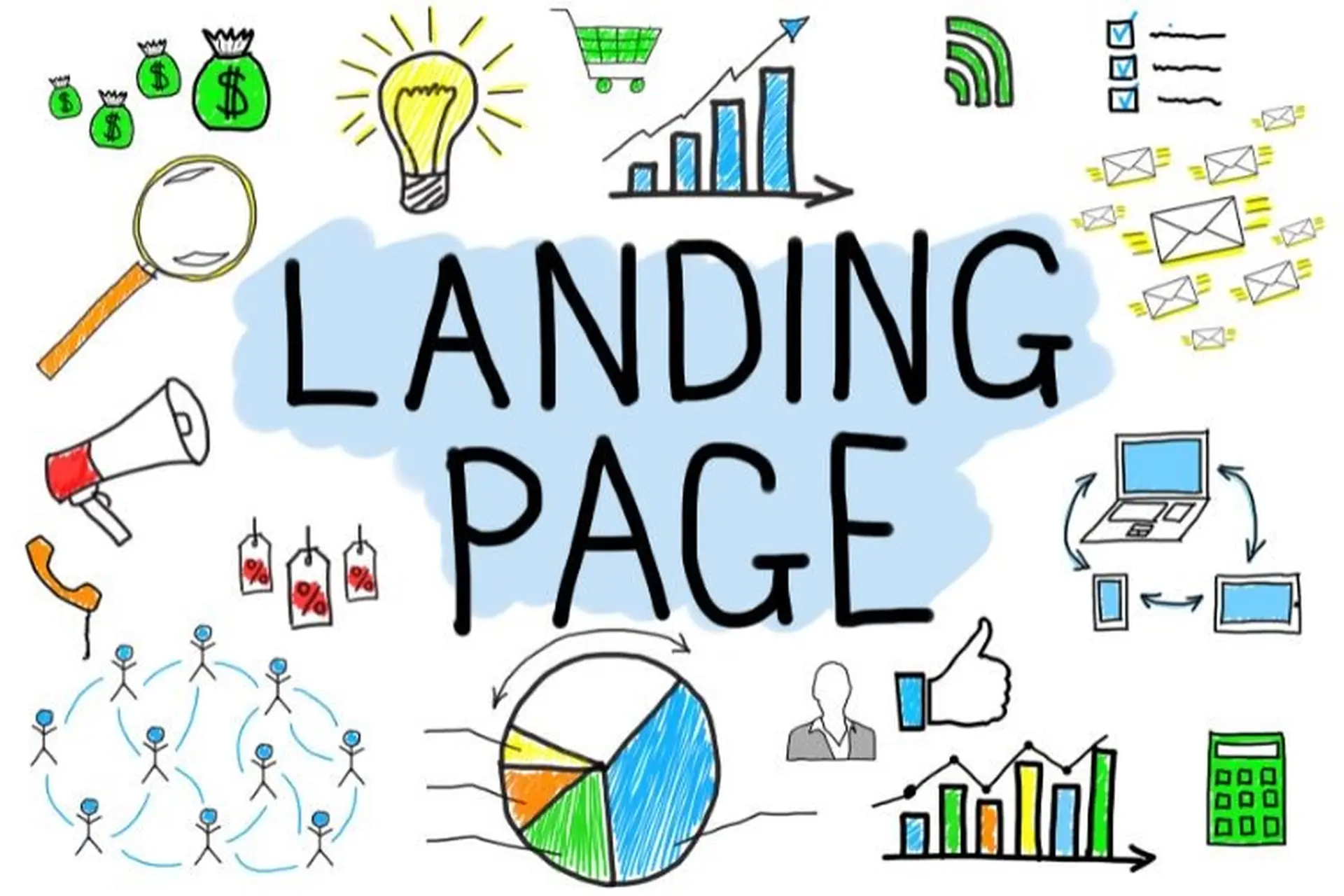 Nội Dung Cần Có Trên Landing Page Giới Thiệu Công Ty