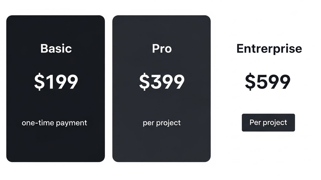 Bảng b&aacute;o gi&aacute; dịch vụ thiết kế website b&aacute;n v&eacute; m&aacute;y bay của PhucT Digital 