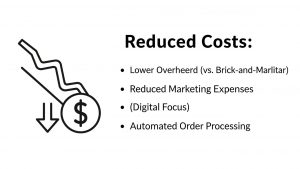 Có Nên Tạo Web Bán Hàng