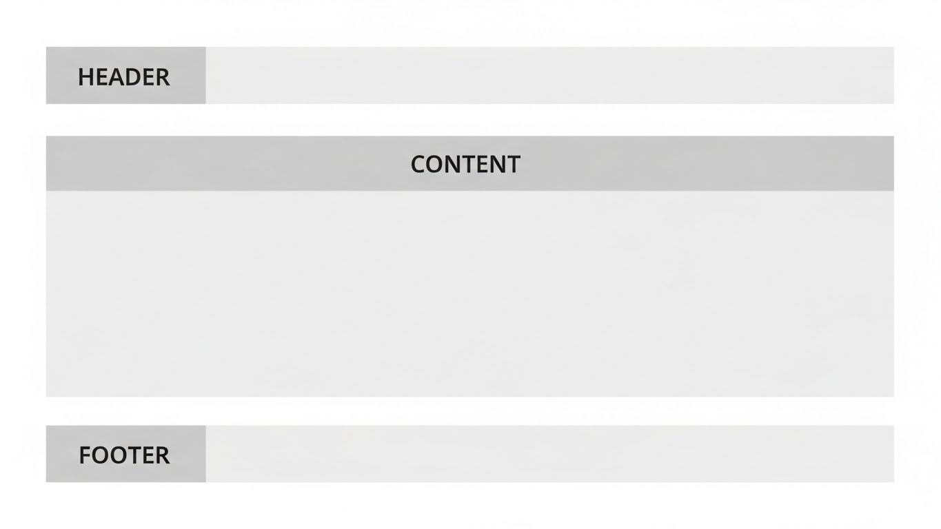 Các Thành Phần Quan Trọng Của Một Website
