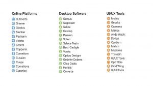 Phần Mềm Thiết Kế Website