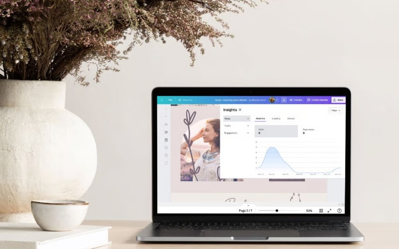 Các Yếu Tố Giúp Landing Page Tạo Bằng Canva Hiệu Quả Hơn